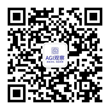 AGI观察二维码